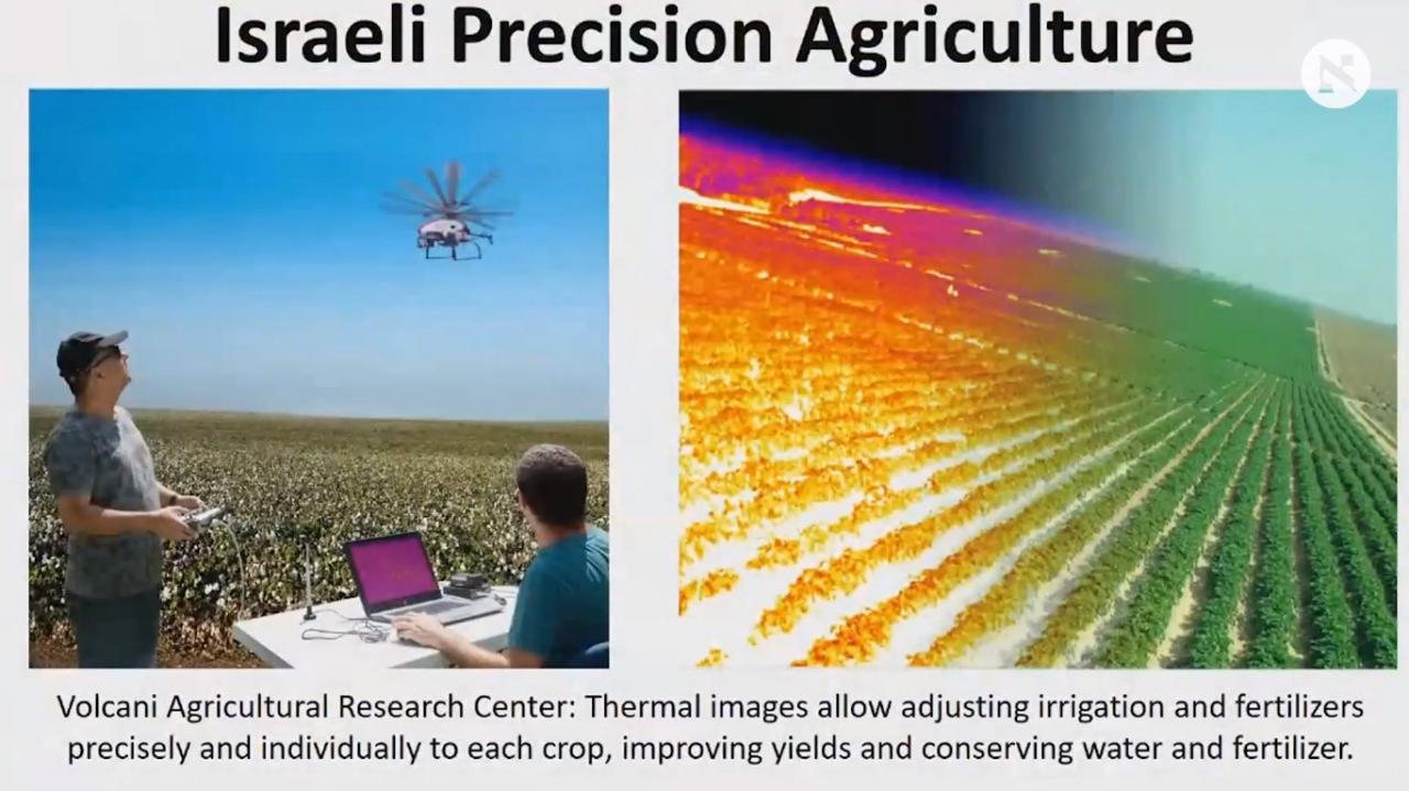 Imagen de Agricultura de precisión mostrada por Netanyahu en la conferencia AIPAC-2018 (Captura de pantalla)